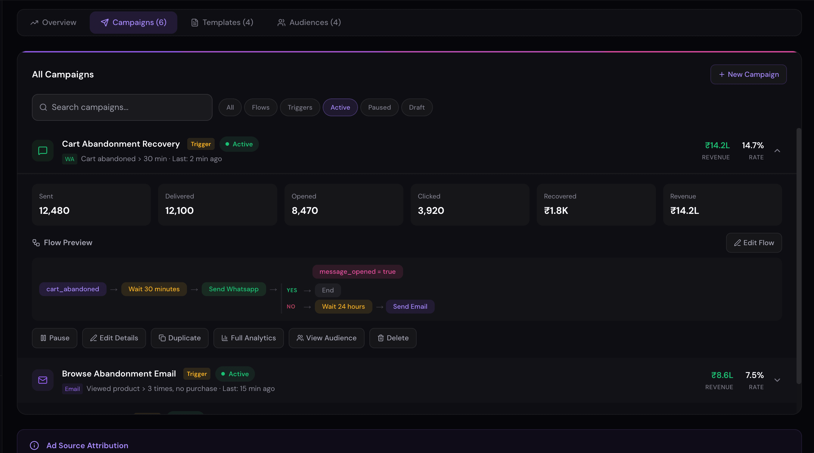 Recover — Trigger rules: UMAP360 dashboard demo view